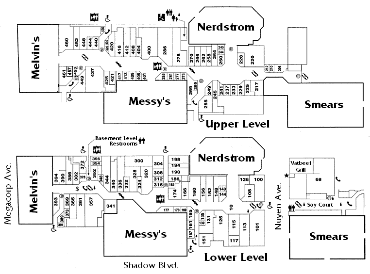 Mall layout